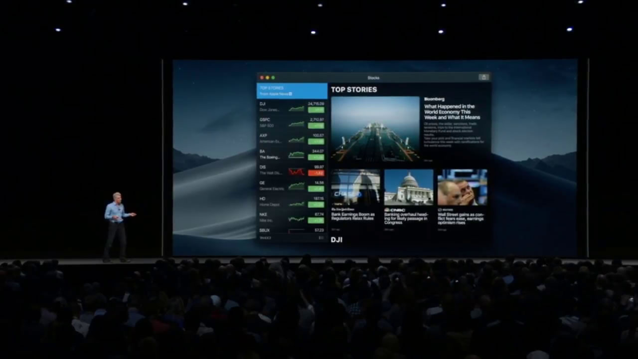 applewwdc2018mtm68