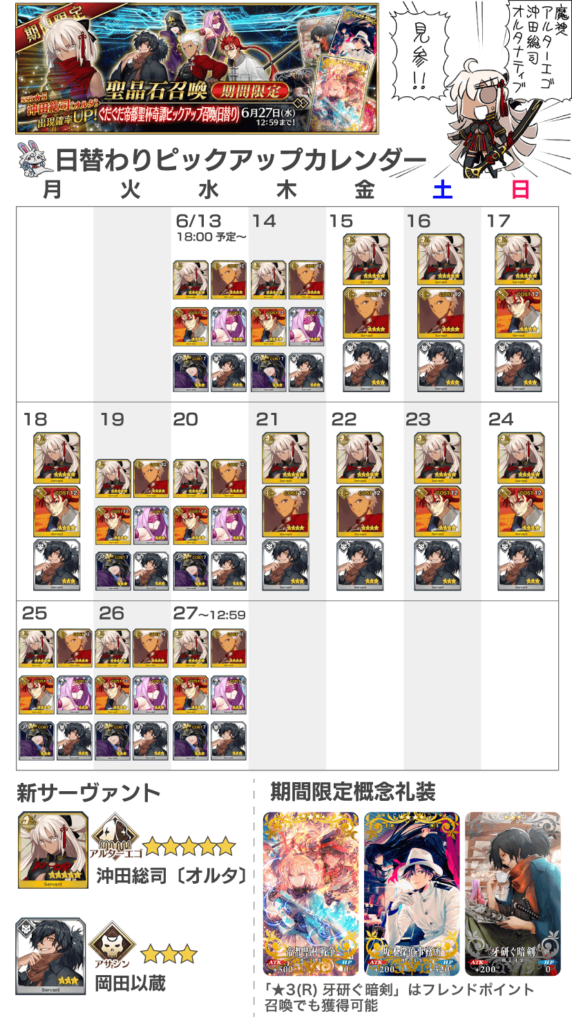 fgo_pu