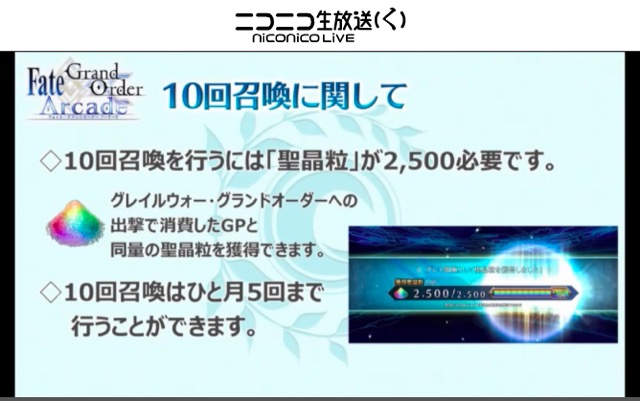 fgoac18062859