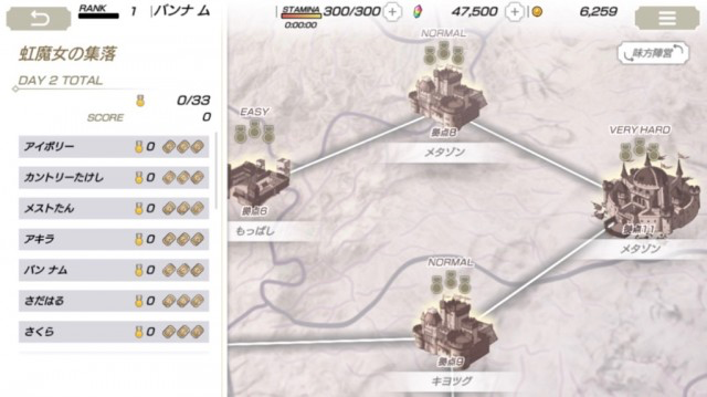 guran - 5