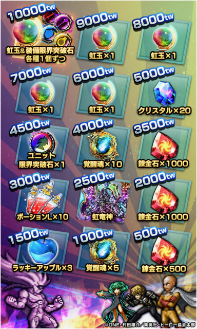 gurasama - 4