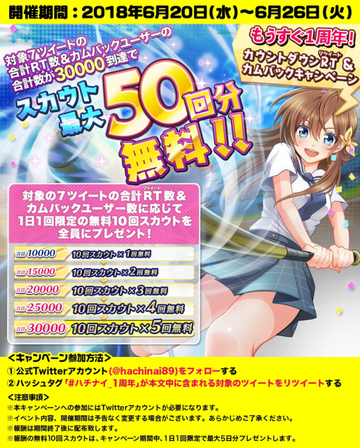 hatinai - 2