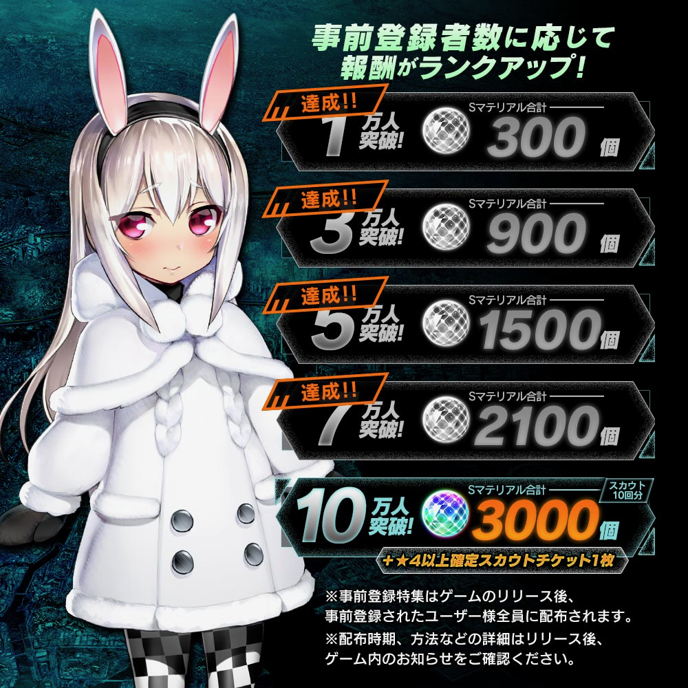 necro - 3