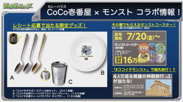 ココイチモンストグッズなど