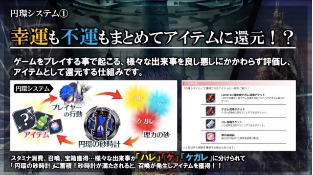 23 7新情報まとめ 対人戦 遠征戦 攻略テクや ガチャのキャラかぶり救済にもなる 円環召喚 判明 Appbank