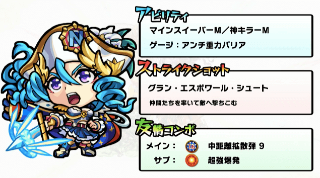 ナポレオン獣神化ステータス