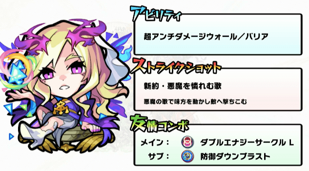 ルシファー獣神化ステータス