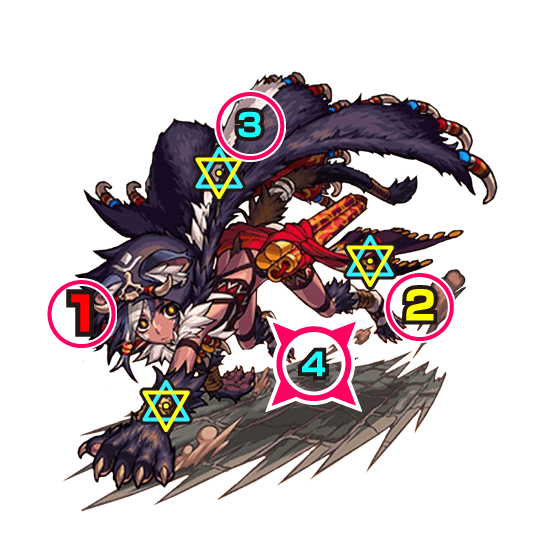 モンストハクビ中ボス攻撃パターン