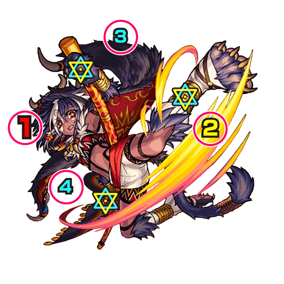 モンストハクビボス攻撃パターン