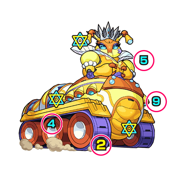 モンストシロアラント中ボス攻撃パターン
