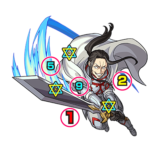 クラディール ボスの攻撃パターン