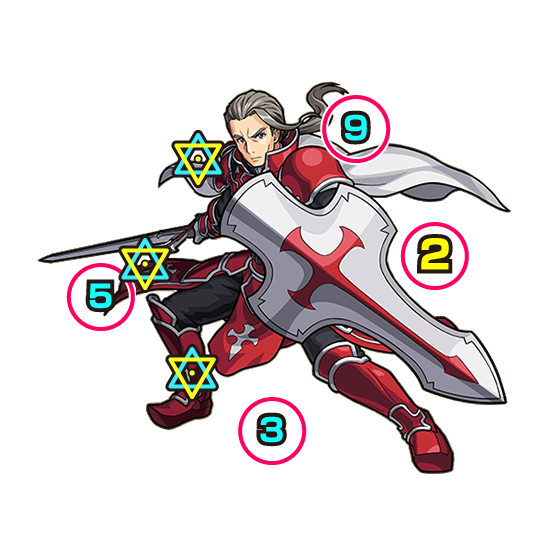ヒースクリフ中ボス攻撃パターン
