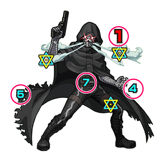 モンストデスガン中ボス攻撃パターン