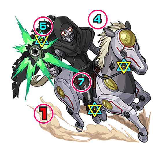 モンストデスガンボス攻撃パターン