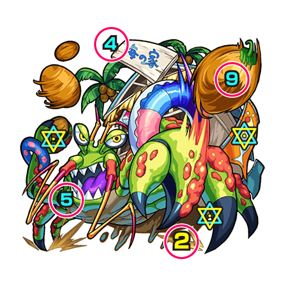 モンストドドッカリーボス攻撃パターン
