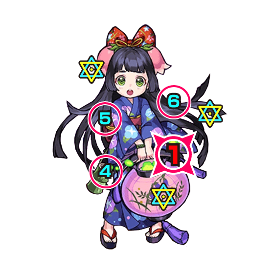 モンスト中ボス攻撃パターン