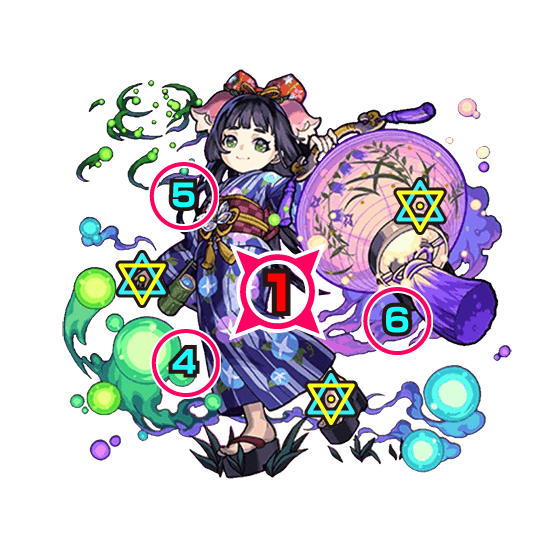 モンストボス攻撃パターン