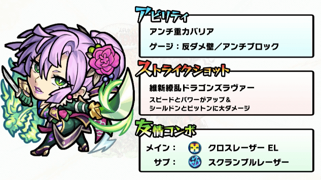 おりょう獣神化ステータス