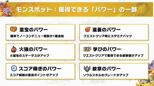 モンスポットで獲得できるパワー