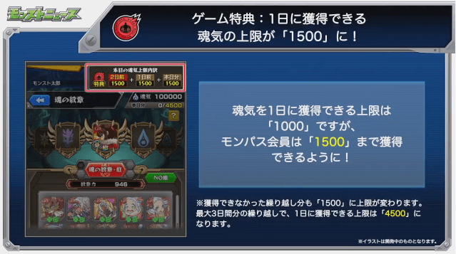 魂気上限が1,500