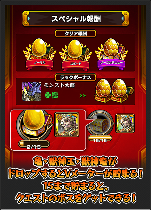 Vメーター
