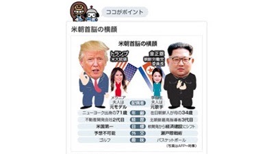 「Yahoo!ニュース」アプリが便利に。図解やQ＆Aで体感的に３倍ほどわかりやすくなった!