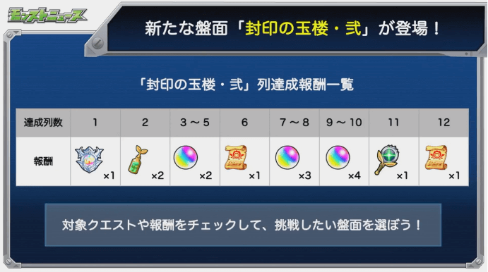 封印の玉楼2