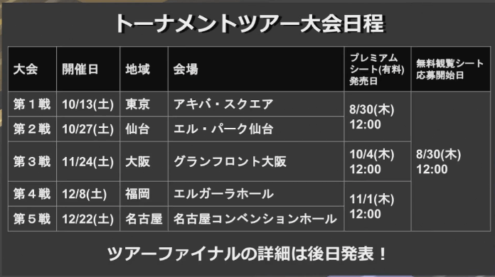 トーナメントツアー大会日程