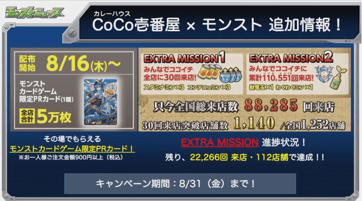 ココイチコラボ追加情報