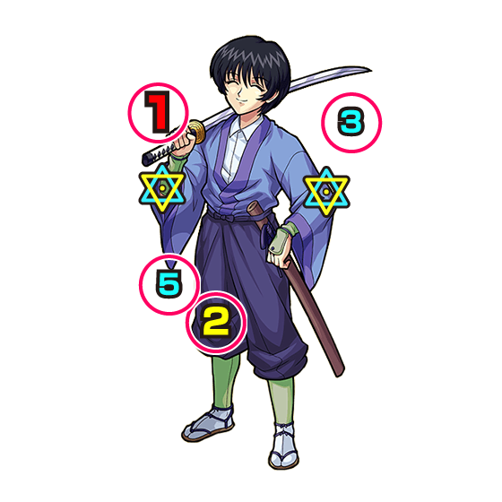 瀬田宗次郎 中ボスの攻撃パターン