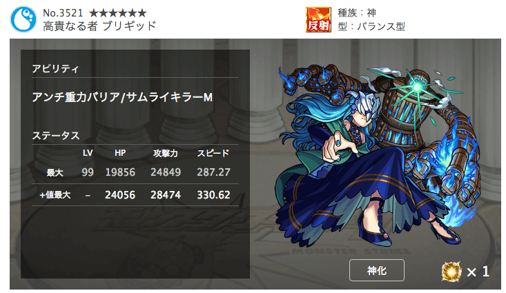 ブリギッド