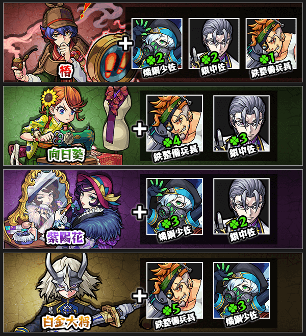 神化素材