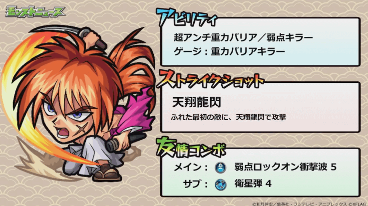 剣心神化ステータス