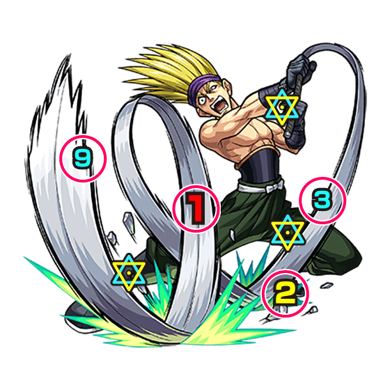 モンスト張ボス攻撃パターン