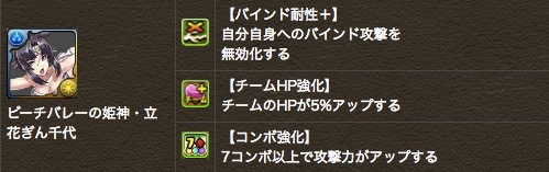 ぎん千代超覚醒
