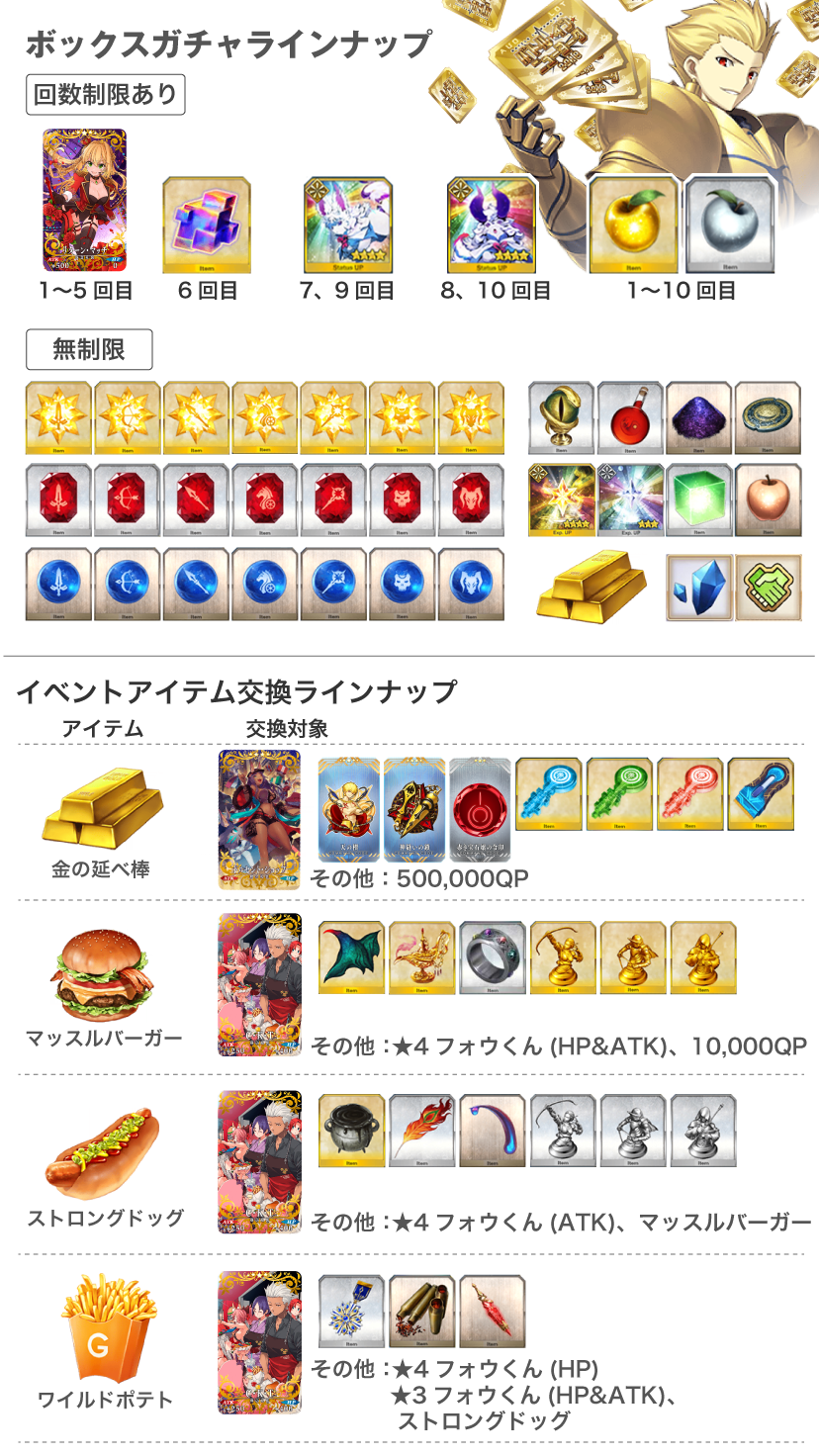 「バトル・イン・ニューヨーク 2018」景品抽選のラインナップ