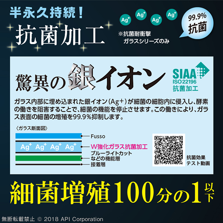 細菌の増殖を「99.9%」抑制する抗菌加工