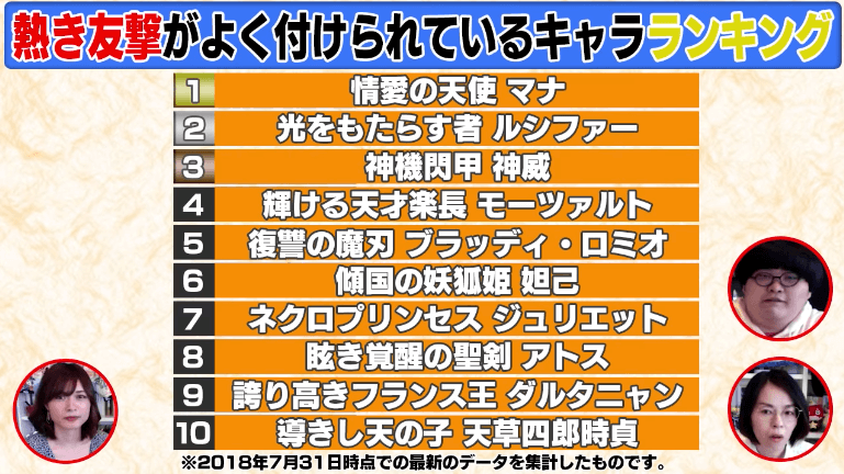 熱き友撃