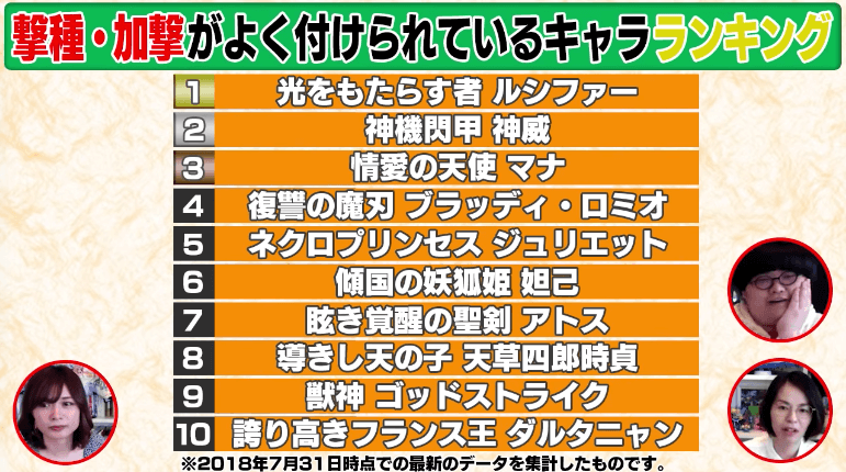 撃種・加撃