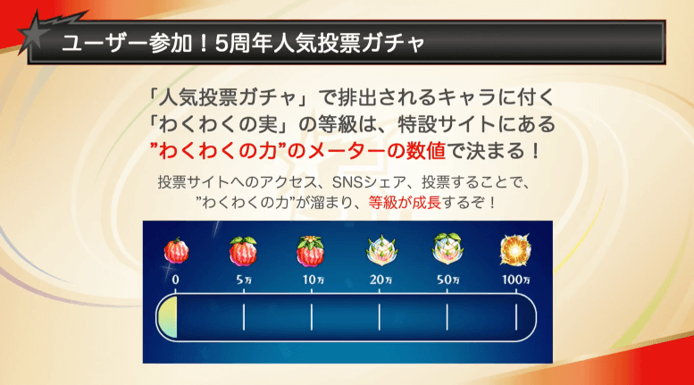 人気投票ガチャにはわくわくの実が付く