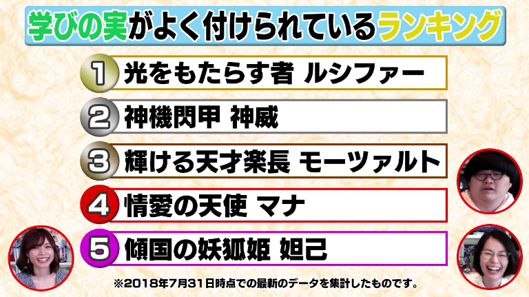 モンスト学び