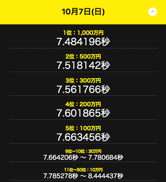 ヤババゲーム1日目-1