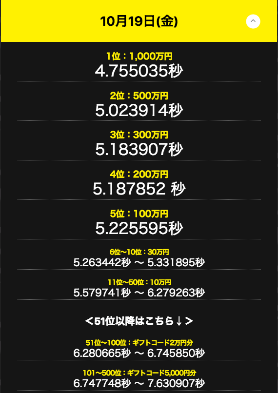 19日結果1
