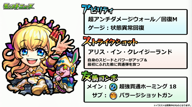 アリス獣神化簡易ステータス