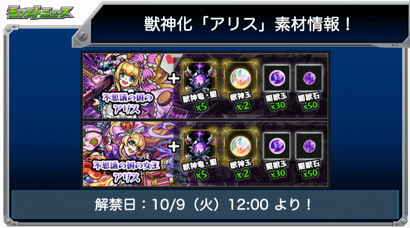 アリス解禁日と素材