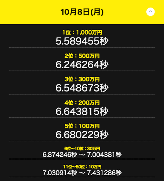 ヤババゲーム2日目-1