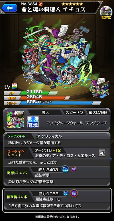 ナチョス獣神化ステータス