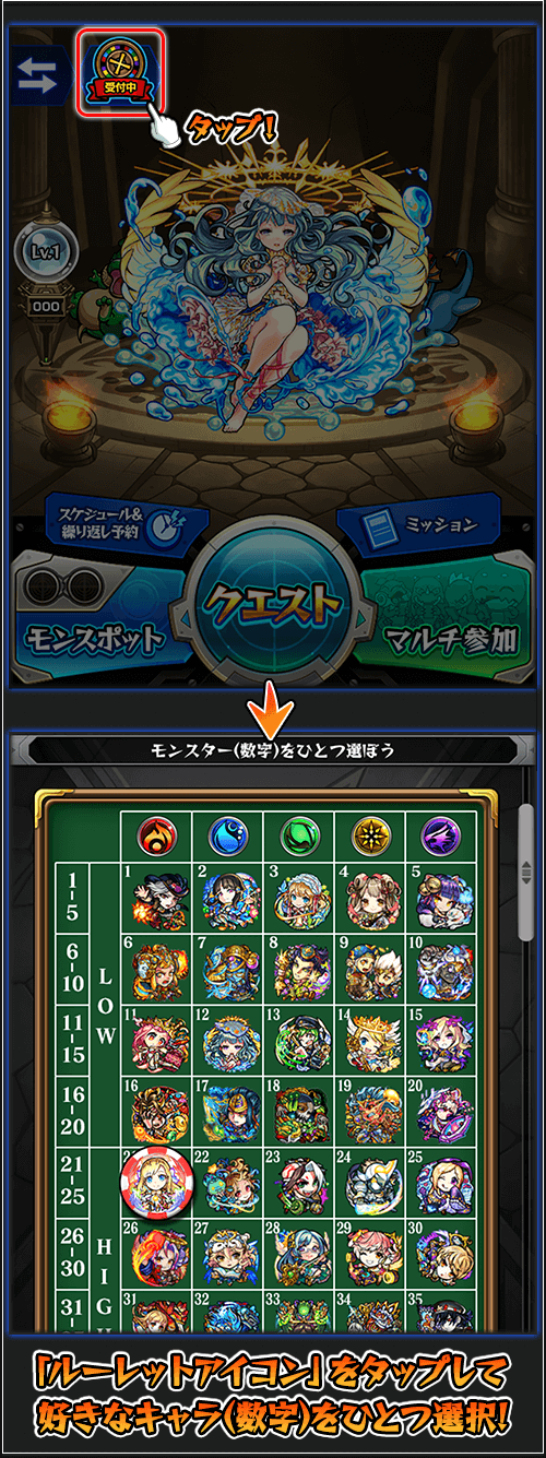 投票方法