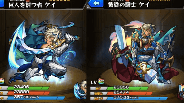 ケイ評価
