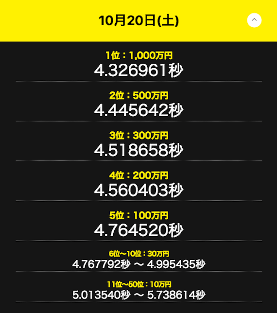 20日結果1